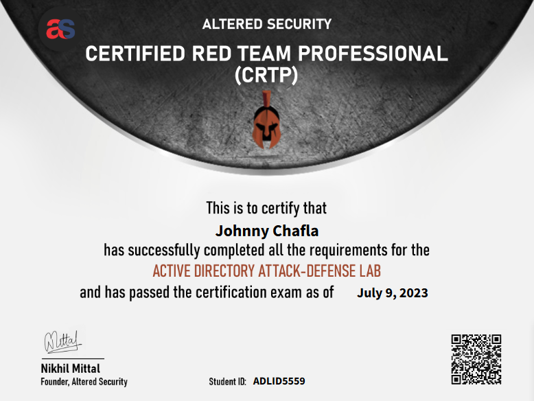 CRTP Certificate